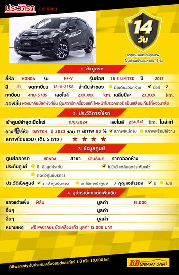 Honda HR-V 2015 1.8 E Limited Utility-car เบนซิน ไม่ติดแก๊ส เกียร์อัตโนมัติ ดำ รูปที่ 2