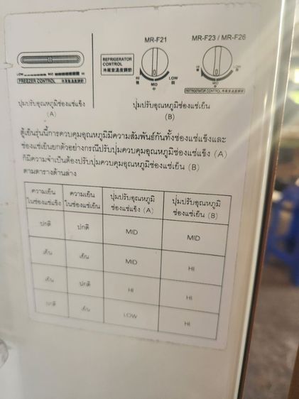 ขายตูเย็นมิตซู รูปที่ 7