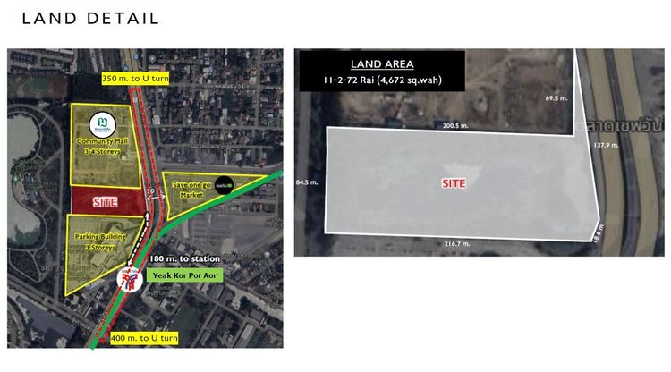 (เจ้าของขายเอง) ขายที่ดิน 11 ไร่ ติดถนนพหลโยธิน ใกล้รถไฟฟ้าสายสีเขียว มีตลาดล้อมรอบ