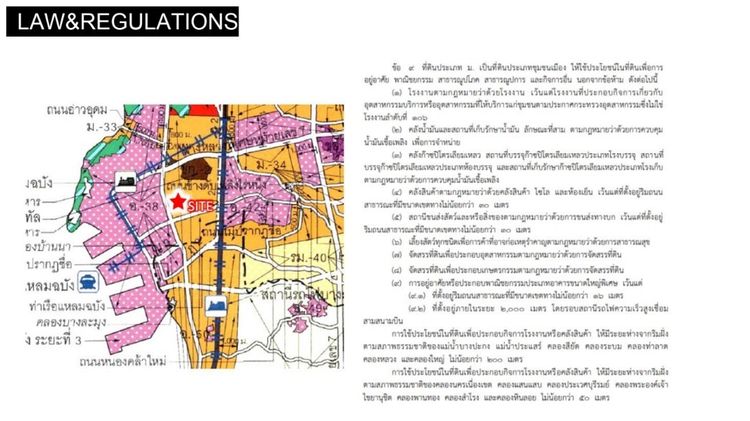 (เจ้าของขายเอง) ขายที่ดิน 10 ไร่ ใกล้ท่าเรือแหลมฉบัง ติดถนนสุขุมวิท รับนายหน้าช่วยขาย รูปที่ 3