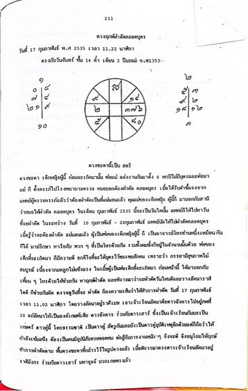 ตำราโหราศาสตร์ไทยและตำราฤกษ์ โดยสมพงษ์ ปิยะลาภา รูปที่ 9