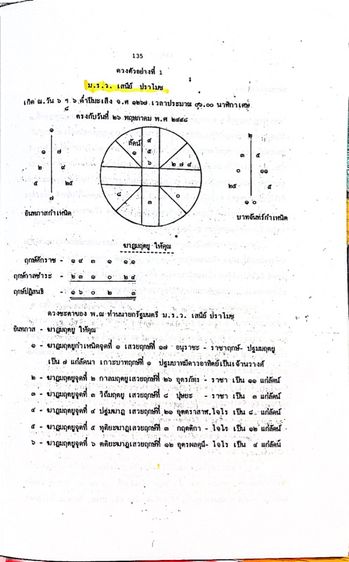 ตำราโหราศาสตร์ไทยและตำราฤกษ์ โดยสมพงษ์ ปิยะลาภา รูปที่ 15