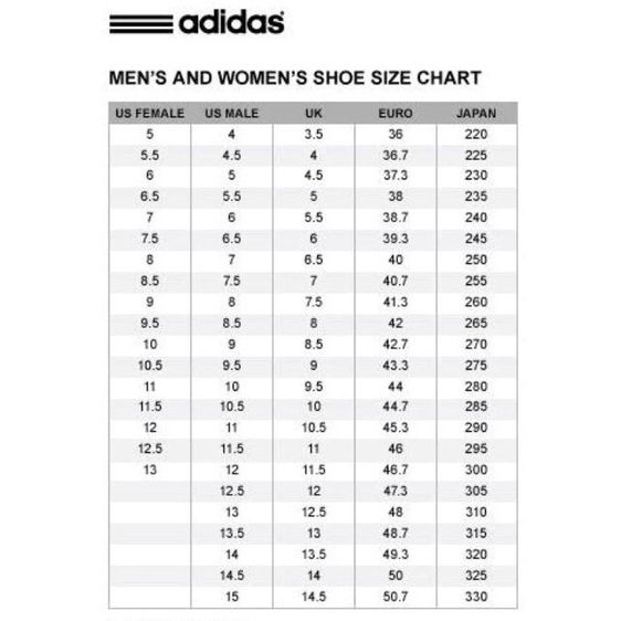 Yeezy Boost 350 V2 Static มือ1 พร้อมกล่อง แท้ พร้อมส่ง รูปที่ 9