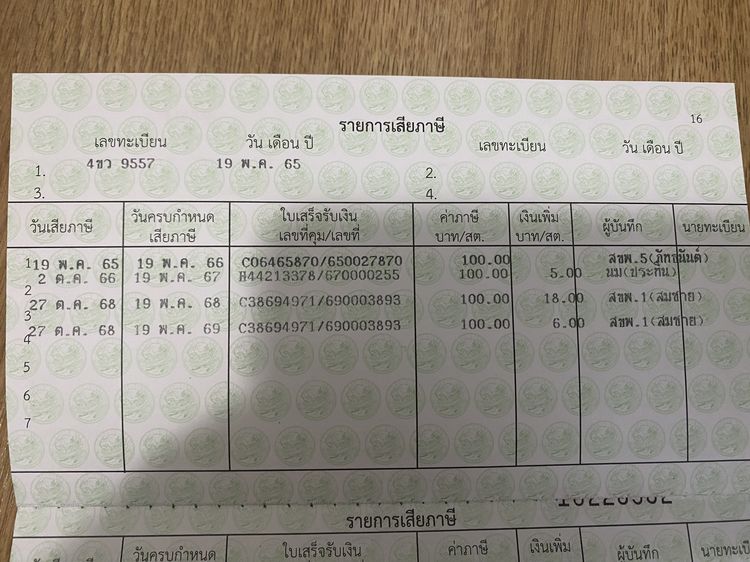 pcx 160 รุ่น standard (ยังอยู่ในระยะประกันหัวฉีด)รถปี 65   รูปที่ 12