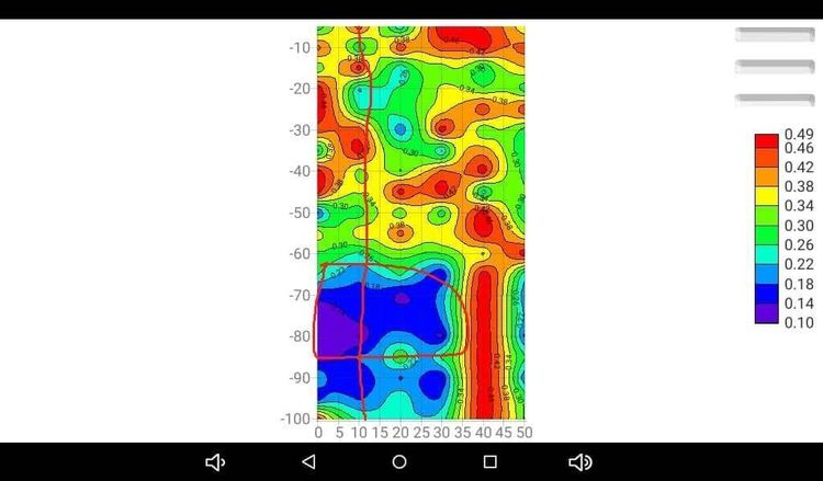 เครื่องสแกนน้ำ เจาะบาดาล รูปที่ 2