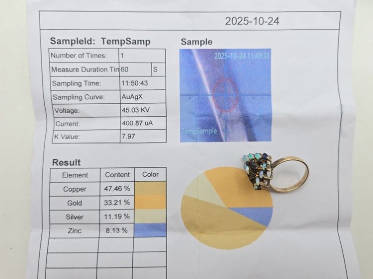 งานเก่า แหวนเรือนทองแท้ K8 พลอยแท้ โอปอล🤍ไพลิน💙 ไซส์ 54  รูปที่ 13