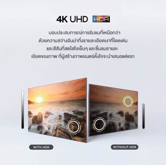 ขายสมาร์ททีวี ขนาด 32 นิ้ว ยกกล่องยังไม่ได้แกะแพ็ค รูปที่ 3