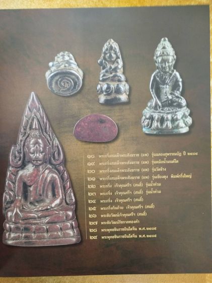 ขายหนังสือพระเครื่องวิเศษ SIAM MASTERPIECE HERITAGE สภาพใหม่มาก รูปที่ 6