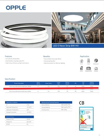 ไฟ LED รูปที่ 3