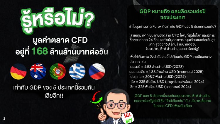 CFD Expertise สร้างกระแสเงินสดในตลาด CFD จากพื้นฐาน สู่การใช้ EA อย่างมีระบบ เหมาะสำหรับมือใหม่ คนทำงาน และเทรดเดอร์ที่อยากเทรดอย่างยั่งย รูปที่ 2