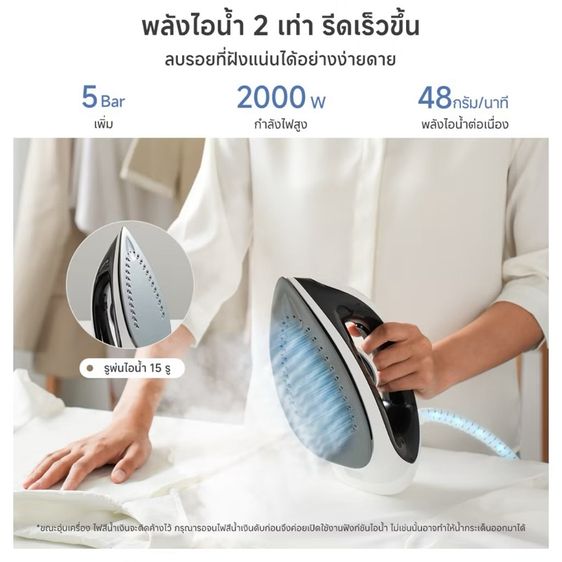 เตารีด รูปที่ 4