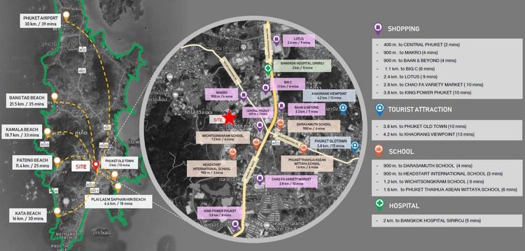 (เจ้าของขายเอง) ขายที่ดิน 18 ไร่ ใจกลางเมืองภูเก็ต ใกล้เซ็นทรัล ภูเก็ต เฟสติวัล รูปที่ 3