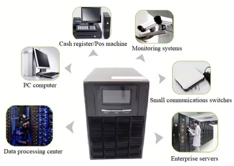 ONLINE UPS 10 kVA. 8 kW — Business Power Backup (New) รูปที่ 2