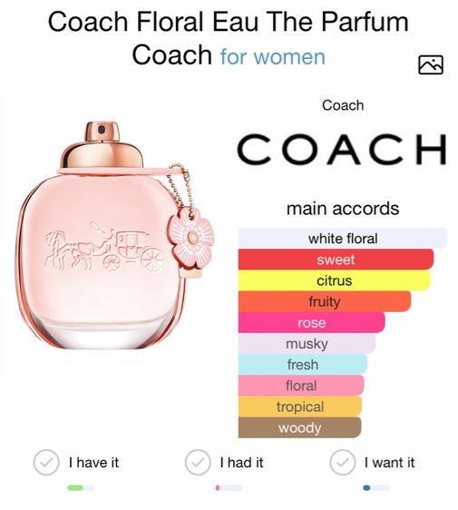 น้ำหอมแท้ 💯 Coach Floral Eau De Parfum 30 ml (No Box) รูปที่ 2