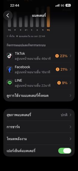 iPhone 15 Pro Max รูปที่ 11