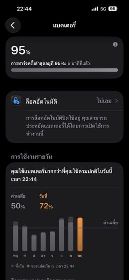 iPhone 15 Pro Max รูปที่ 10