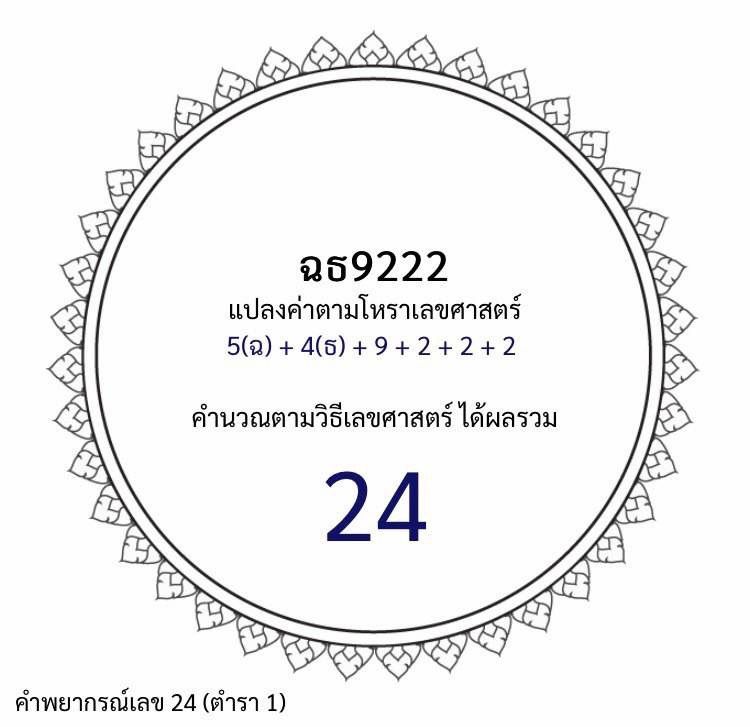 ฉธ9222 ผลรวม 24 เจ้าของขายเอง รูปที่ 3