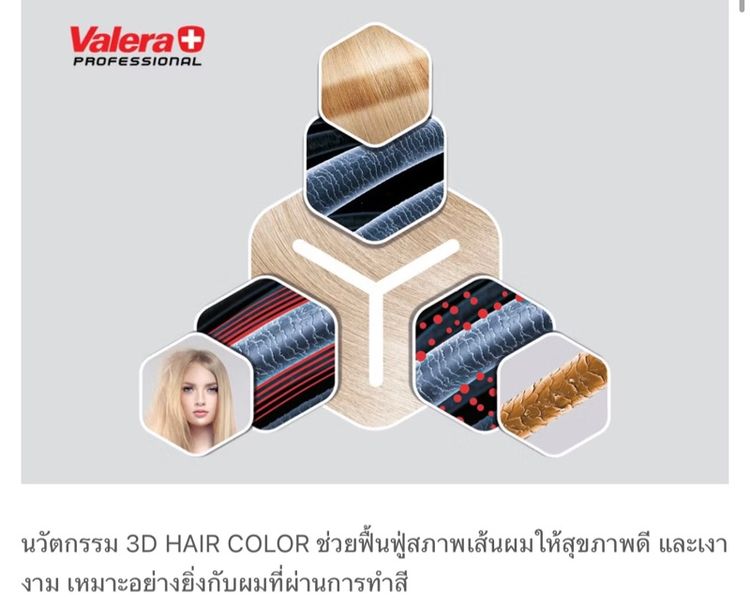 เครื่องหนีบผม Valera สภาพใหม่มาก รูปที่ 9