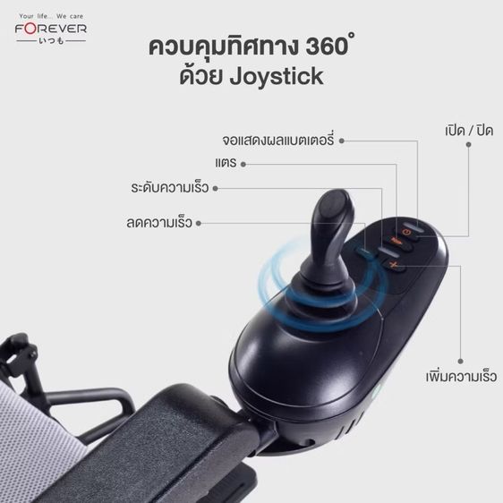 วิลแชร์ ไฟฟ้า รูปที่ 6
