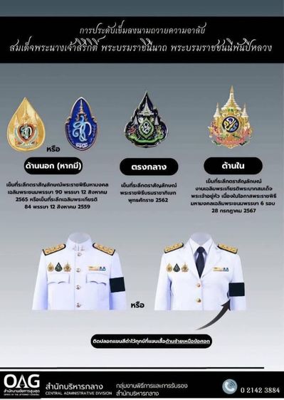 เข็มที่sะลึกตsาสัญลักษณ์ เข็มกลัดที่sะลึก พsะsาชพิธีบsมsาชาภิเษก ร.10 พุทธศักราช 2562 รูปที่ 10