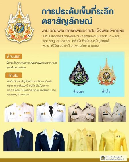 เข็มที่sะลึกตsาสัญลักษณ์ เข็มกลัดที่sะลึก พsะsาชพิธีบsมsาชาภิเษก ร.10 พุทธศักราช 2562 รูปที่ 9