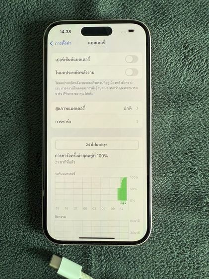 ขาย IPhone 15 รูปที่ 12