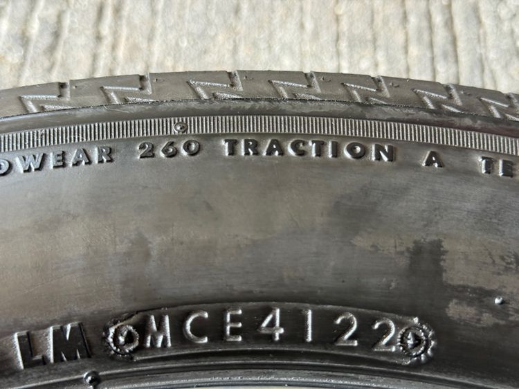 Nissan kicks ขอบ 17 นิ้ว Top 🔥 รูปที่ 8