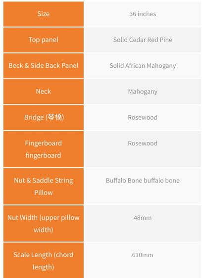 กีตาร์ Anuenue MV114 All Solid ไม้แท้ทั้งตัว Vintage serie รูปที่ 18