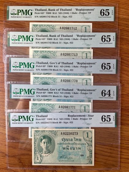 ธนบัตรไทย ธนบัตร 1 บาท ร.8 แบบ 8 หมวดเสริม หายาก