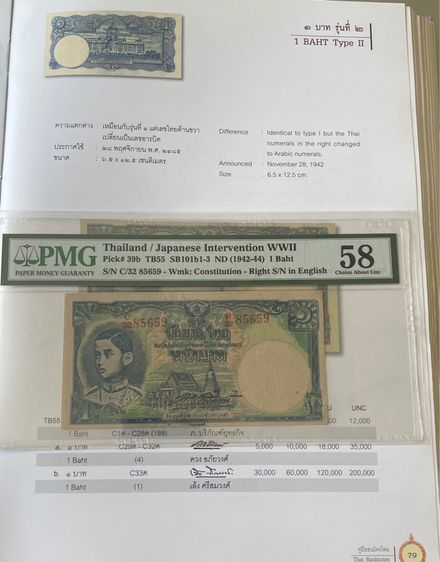 ธนบัตร 1 บาท ร.8 กรมแผนที่ ควง หายาก เกรด 58 รูปที่ 4