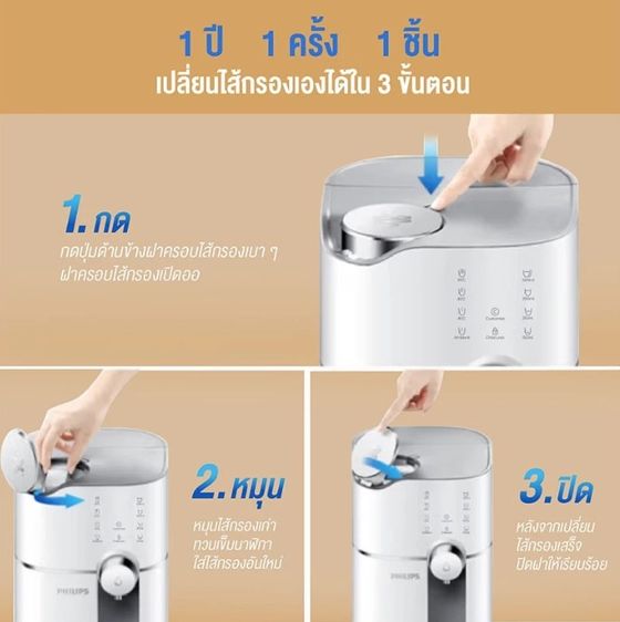 Philips RO ADD6910 ราคา 2,000 เครื่องมีอาการ กดน้ำไม่ออกบางครั้ง รูปที่ 9