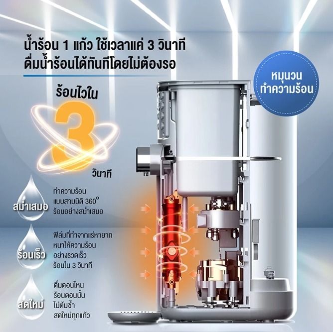 Philips RO ADD6910 ราคา 2,000 เครื่องมีอาการ กดน้ำไม่ออกบางครั้ง รูปที่ 5