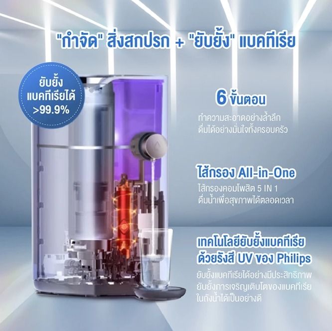 Philips RO ADD6910 ราคา 2,000 เครื่องมีอาการ กดน้ำไม่ออกบางครั้ง รูปที่ 6