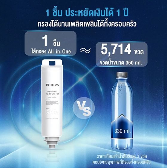 Philips RO ADD6910 ราคา 2,000 เครื่องมีอาการ กดน้ำไม่ออกบางครั้ง รูปที่ 8
