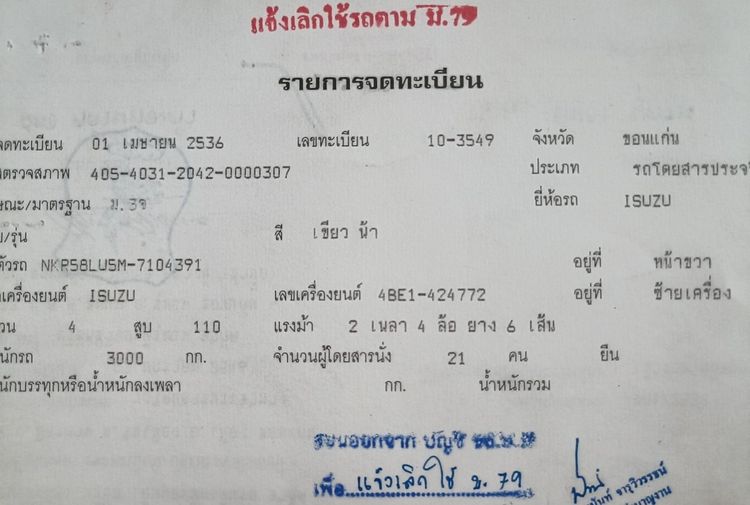 ขายISUZU NKR110แรงม้าปี36 รถห้างแท้เกียร์สั้น ยกหัวได้เครื่องเยี่ยม แชสซีสวยเอกสารครบพร้อมโอนทั่วไทย รูปที่ 5