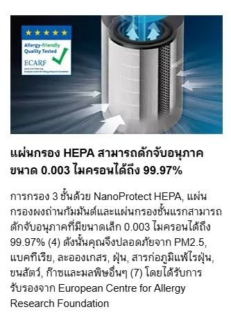 เครื่องฟอกอากาศ Philips รุ่น 4000i รูปที่ 7