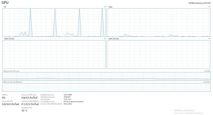 คอมพิวเตอร์ 12,000 บ. รูปที่ 8
