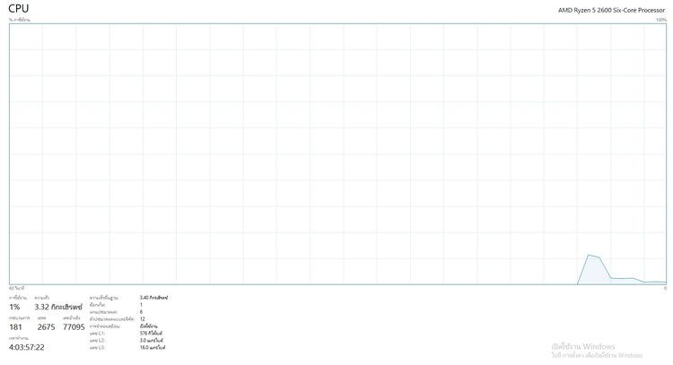 คอมพิวเตอร์ 12,000 บ. รูปที่ 6