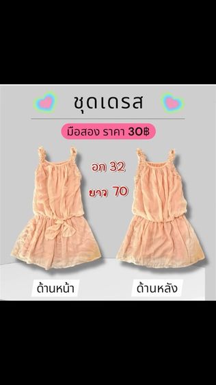 เสื้อผ้าแฟชั่นมือสอง รูปที่ 2