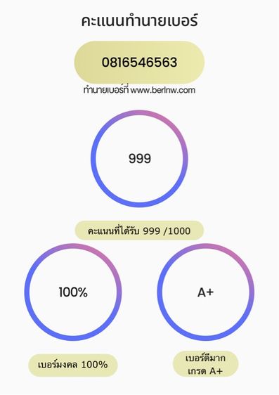 เบอร์สวย เบอร์มงคล 456 เลขศาสตร์คู่มงคลทุกคู่ ผลรวมดีที่สุด ลดราคาพิเศษ ถูกกว่าราคาตลาดเยอะ ขายเคลียร์ ขายขาดทุนทุกเบอร์ รูปที่ 5