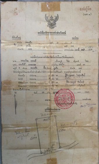 ที่ดินภูเรือ รูปที่ 3