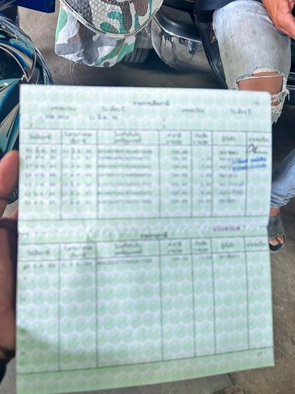 เวฟ 110 I ทบ.โอน ภาษีเต้ม เครื่องเงียบกริบ ปี 18 รถบ้านใช้เอง📍 ทักมาคุยกันได้คับ🙏🏼 รูปที่ 5