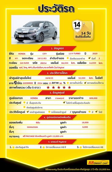 Honda City 2020 1.0 V Sedan เบนซิน ไม่ติดแก๊ส เกียร์อัตโนมัติ เทา รูปที่ 2