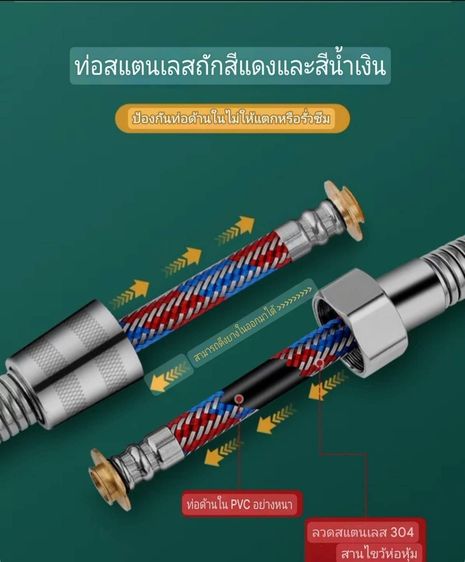 สายฝักบัวสแตนเลส304 ขนาด1.5เมตร มี2สีให้เลือก สีดำและสีบรอนซ์ รูปที่ 7