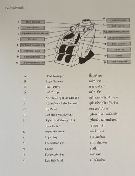 เก้าอี้นวดไฟฟ้า AMAXS Intouch 7100 รูปที่ 17