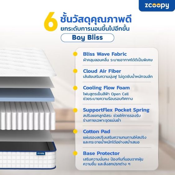 ที่นอน Zcoopy รุ่น Bay Bliss 6 ฟุต หนา 9 นิ้ว มือหนึ่ง รูปที่ 4