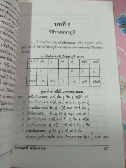 หนังสือโหราศาสตร์พม่า รูปที่ 7
