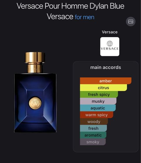 น้ำหอมแท้ 💯 Versace Dylan Blue EDT 50 ml  No box หอมเท่แบบผู้ชายมีคลาส รูปที่ 2