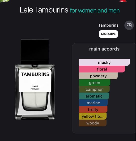 น้ำหอมแท้ 💯  Niche Perfume Brand Tamburins กลิ่น Lale ลาเล  (Unisex)50 ml no box   รูปที่ 2
