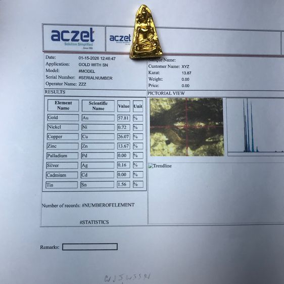 พระผงสุพรรณเนื้อทองโบราณ รูปที่ 4